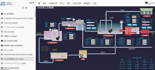 態物科技 推薦商家網絡與信息安全軟件開發，賦能web組態可視化軟件